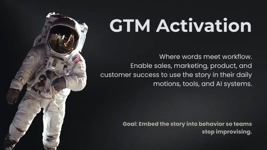 GTM Activation